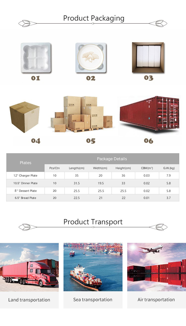 gwal rimmed kashi china caja farantin -4